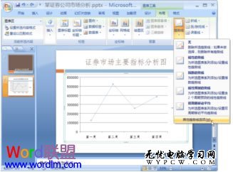 powerpoint2007中如何编辑分析图表