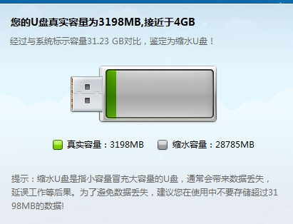 u盘缩水