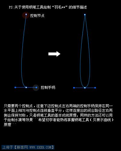 Fireworks教程：绘制一把漂亮的羽毛扇