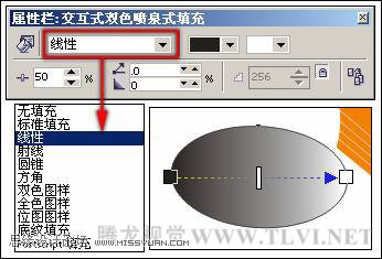 在CorelDRAW中使用渐变填充对象,PS教程,思缘教程网