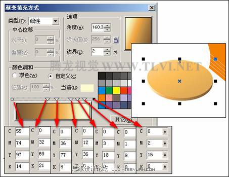 在CorelDRAW中使用渐变填充对象,PS教程,思缘教程网