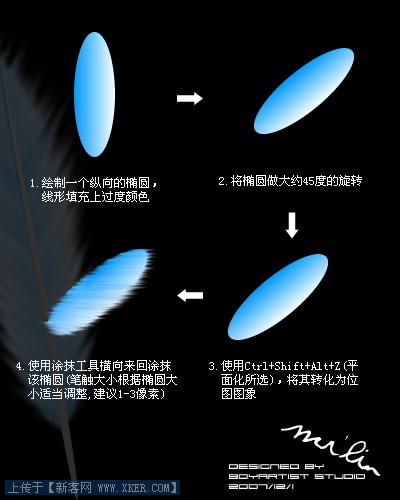 Fireworks教程：绘制一把漂亮的羽毛扇_中国教程网