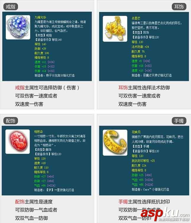 梦幻西游,175,物理系,装备