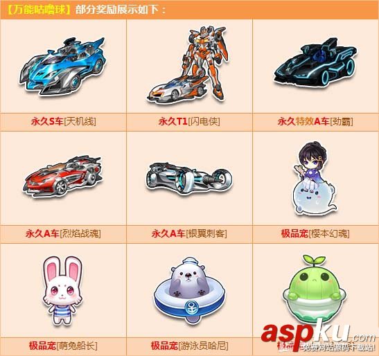 QQ飞车,万能咕噜球,2Q币,永久S天机线