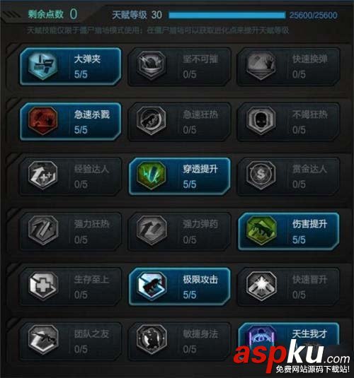 逆战,精绝兽神,天赋,加点