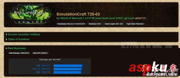 魔兽世界,7.25,增强萨,核心橙,wow