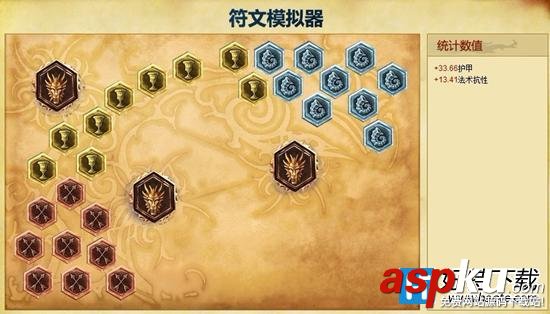 lol S5符文怎么配|2015赛季lolS5符文搭配大全