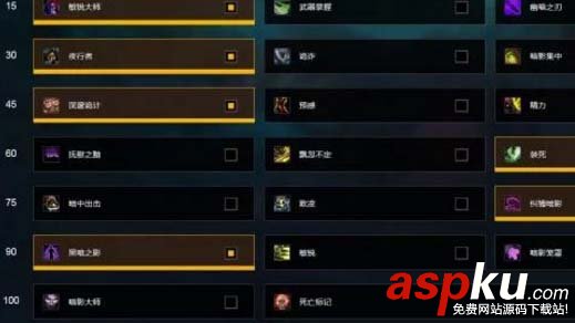 魔兽世界,敏锐贼