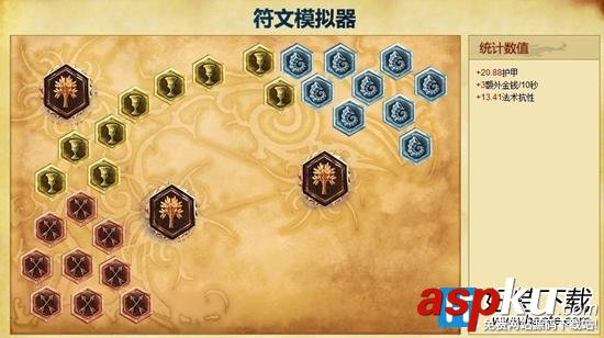 lol S5符文怎么配|2015赛季lolS5符文搭配大全