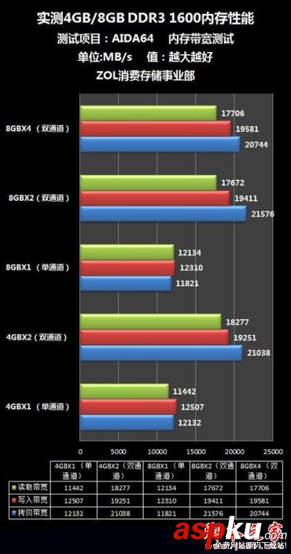 绝地求生大逃杀,优化内存,绝地求生