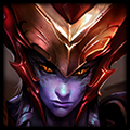 LOL S5打野天赋加点图