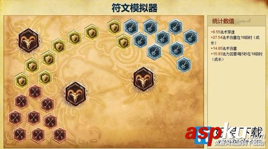 lol S5符文怎么配|2015赛季lolS5符文搭配大全