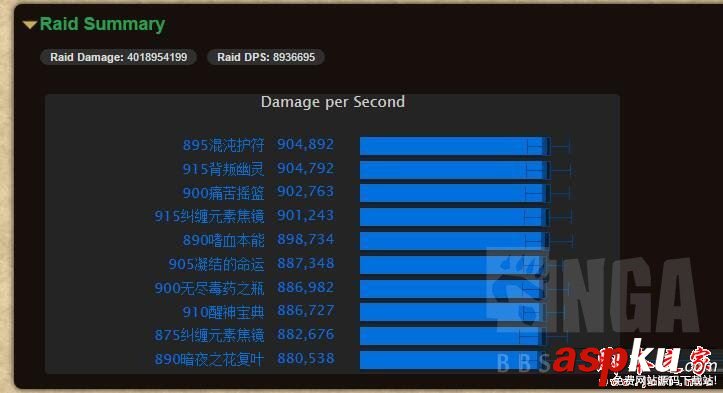 魔兽世界,7.25,增强萨,核心橙,wow