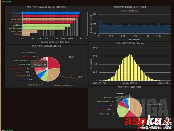 魔兽世界,7.25,增强萨,核心橙,wow