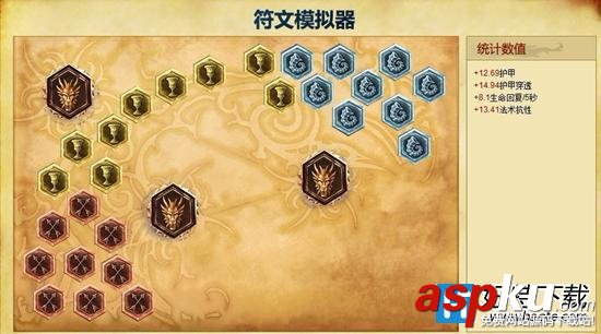 lol S5符文怎么配|2015赛季lolS5符文搭配大全