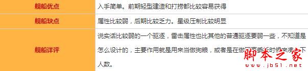 碧蓝航线,斯彭斯,图鉴,属性,技能