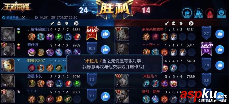 王者荣耀,点赞