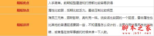 碧蓝航线,富特,图鉴,属性,技能