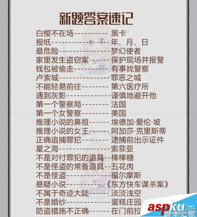 奇迹暖暖,飞越午夜,活动,问题答案,可疑的委托