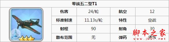 碧蓝航线,装备,强度