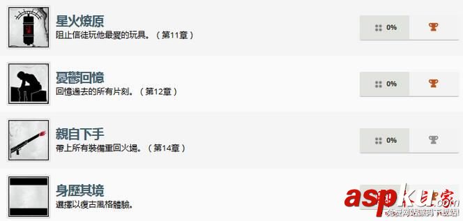 恶灵附身2,成就奖杯,解锁,中文
