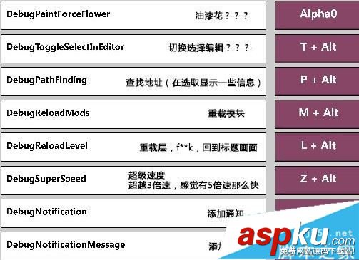 缺氧,debug模式,代码