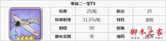 碧蓝航线,装备,强度