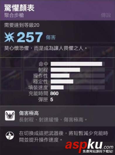 命运2,小型武器