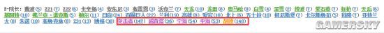 战舰少女r
