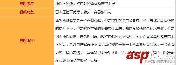 碧蓝航线,西姆斯,属性,建造,打捞