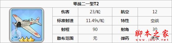 碧蓝航线,装备,强度