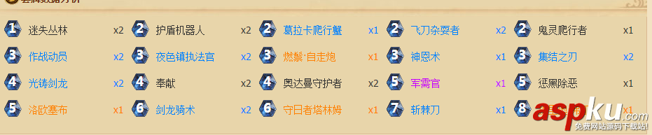 炉石传说,大铺场,阅兵骑,卡组
