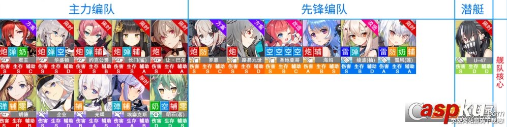 碧蓝航线