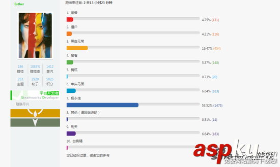 黎明杀机,黎明杀机新角色,黎明杀机杨永信,黎明杀机新人物杨永信