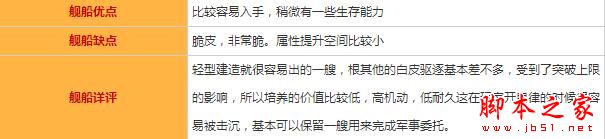 碧蓝航线,新月,图鉴,属性,技能