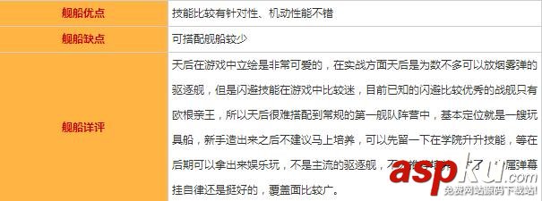 碧蓝航线,天后,属性,建造,打捞