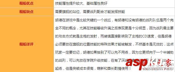 碧蓝航线,大斗犬,图鉴,属性,技能