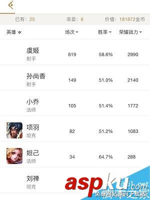 王者荣耀助手,战绩
