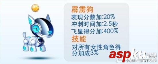 天天酷跑霹雳狗怎么获得_天天酷跑霹雳狗技能属性全部一览