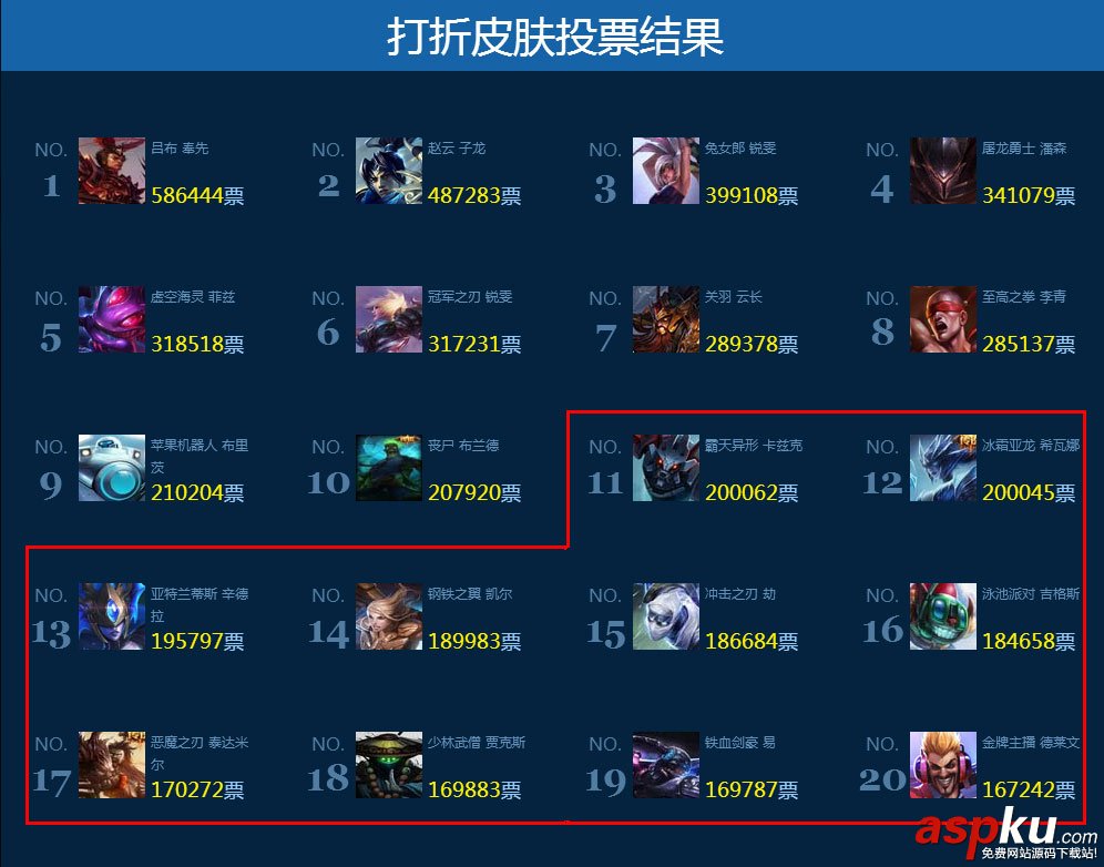 lol国庆活动2014汇总 lol2014国庆节活动大全介绍