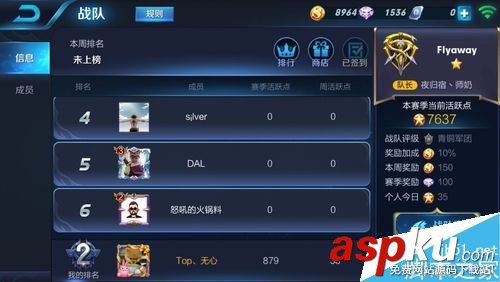 王者荣耀,战队
