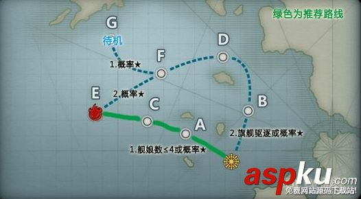 战舰少女r
