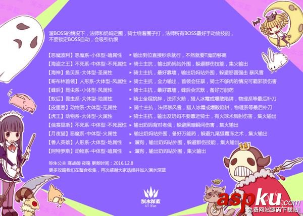仙境传说ro,mvp