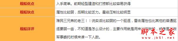 碧蓝航线,奥利克,图鉴,属性,技能