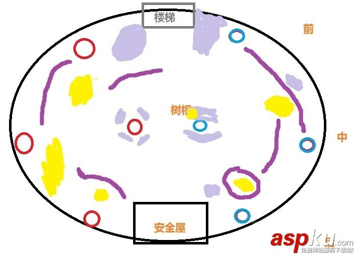 命运2,利维坦,RAID,花园区