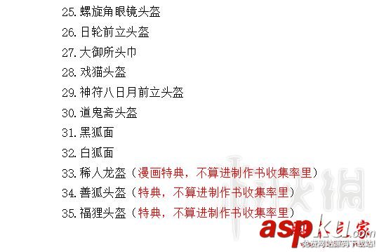 仁王,装备,锻造,武器,防具