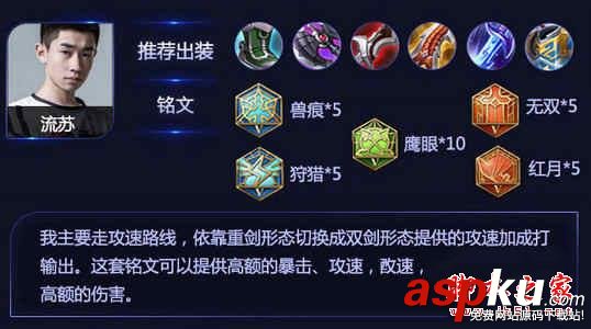王者荣耀,梦泪,花木兰,出装