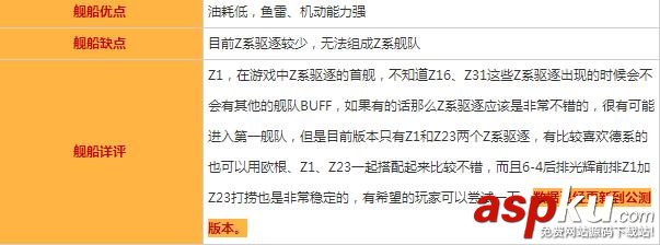 碧蓝航线,Z1,属性,建造时间,打捞地点