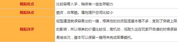 碧蓝航线,彗星,图鉴,属性,技能