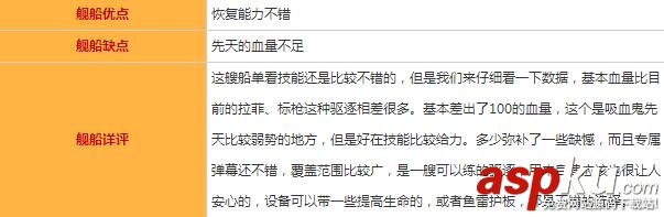 碧蓝航线,吸血鬼,属性,建造时间,打捞地点